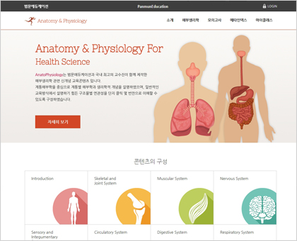 AnatoPhysiology